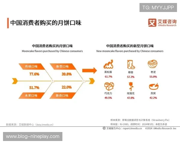北美足球球星卡牌价值排名及市场趋势分析报告